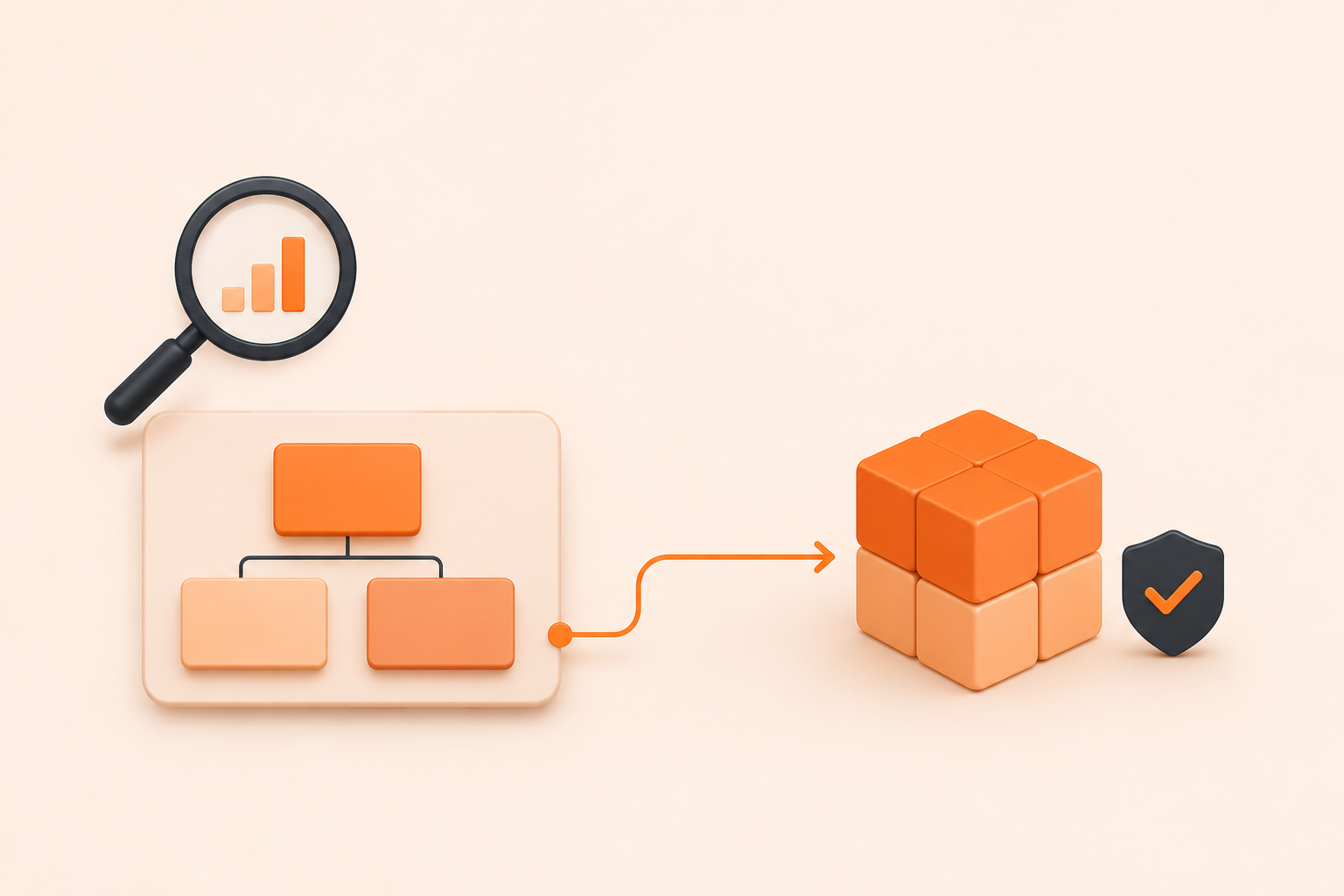 Custom software development budgeting starts with clear discovery and scope
